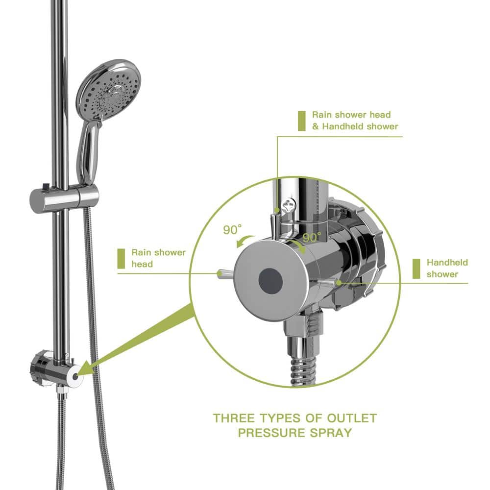 Single Handle 1-Spray Tub And Shower Faucet 1.8 GPM In Chrome Valve Included