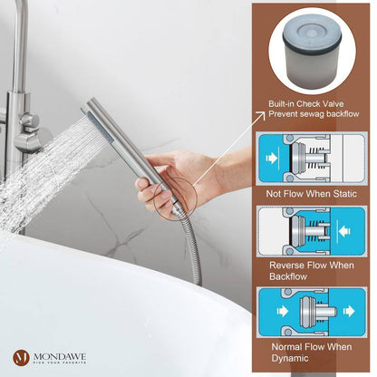  3-Handle Traditional Freestanding Bathtub Faucet(Brush Nickel)