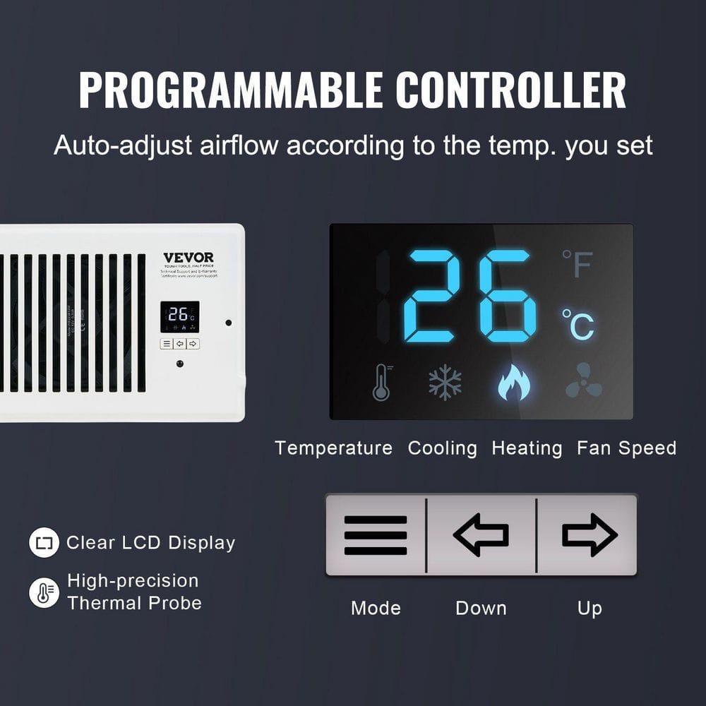  4 Ft.x12ft. Register Booster Fan: Quiet, Remote/Thermostat-Controlled, Adjustable Speed In White