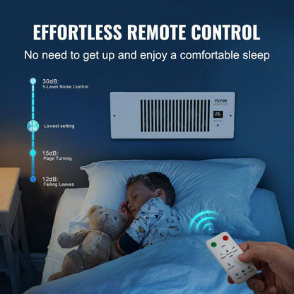  4 Ft.x12ft. Register Booster Fan: Quiet, Remote/Thermostat-Controlled, Adjustable Speed In White
