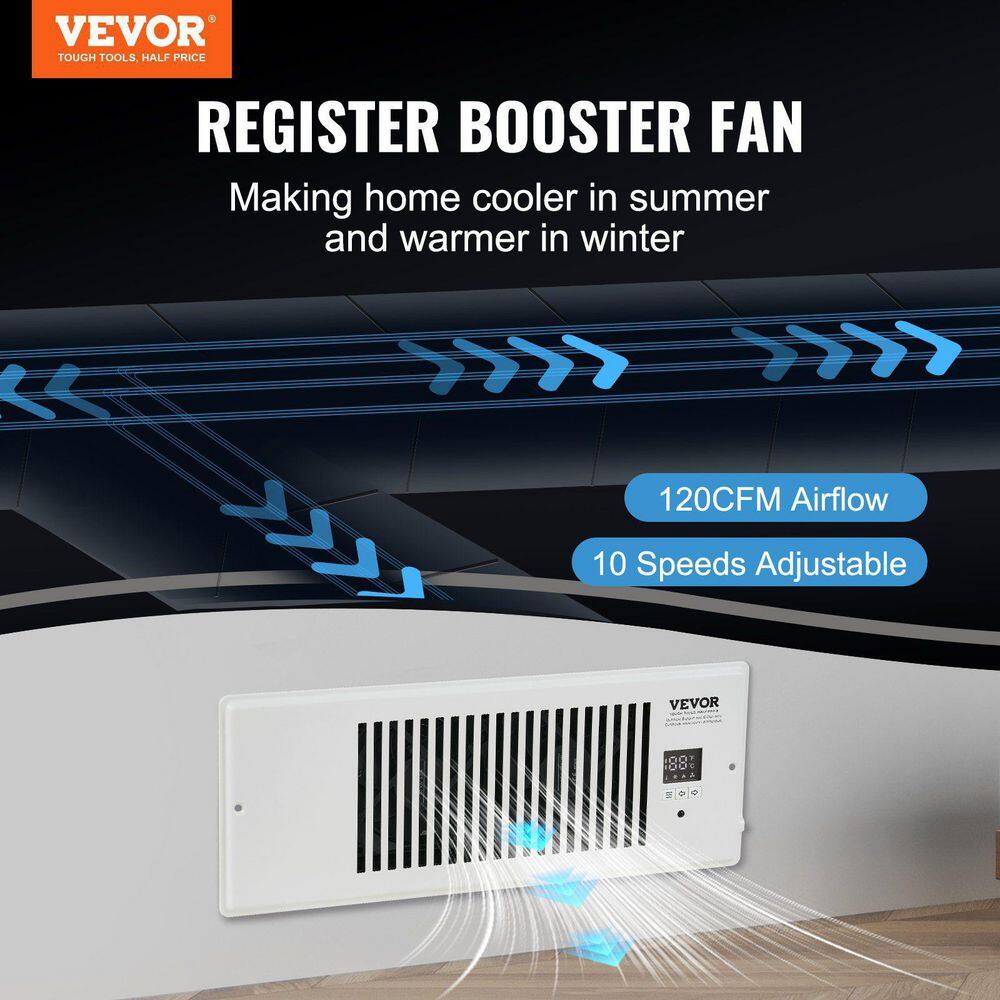  4 Ft.x12ft. Register Booster Fan: Quiet, Remote/Thermostat-Controlled, Adjustable Speed In White